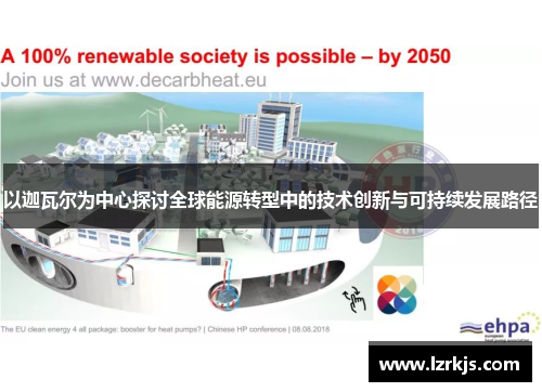 以迦瓦尔为中心探讨全球能源转型中的技术创新与可持续发展路径